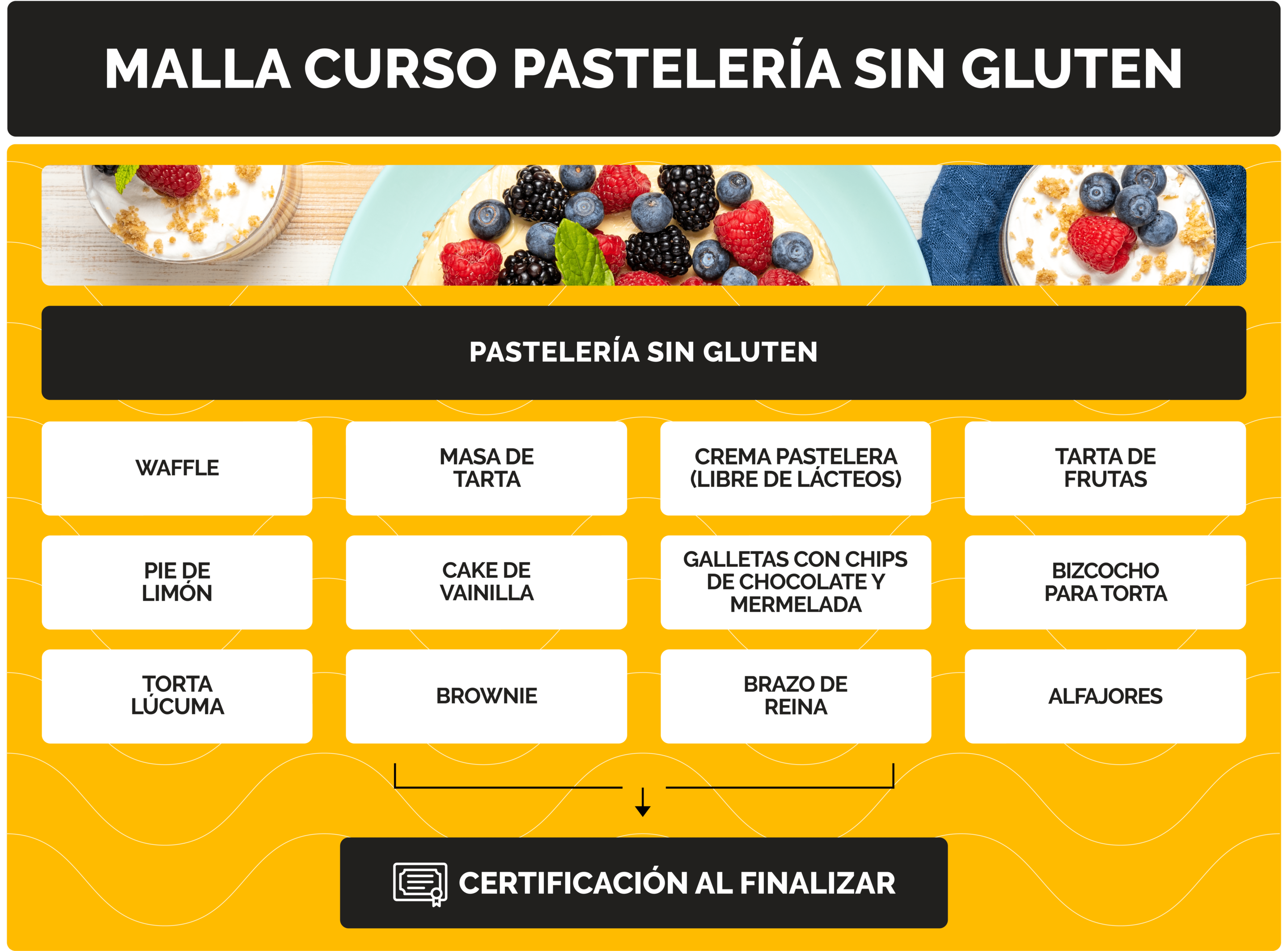 malla-pasteleria sin gluten